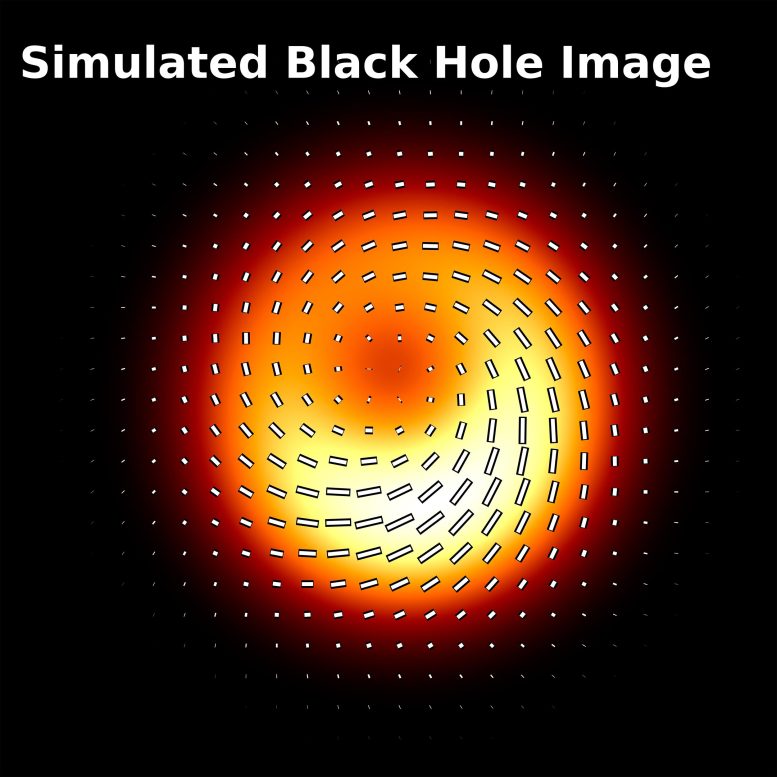 Model of M87* Twisting Magnetic Fields