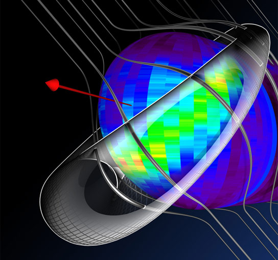 Model of the Interstellar Magnetic Fields