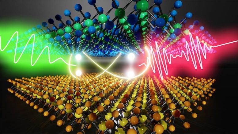 Moiré Excitons