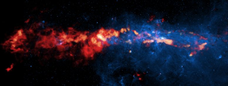 Molecular Clouds in Center of Milky Way