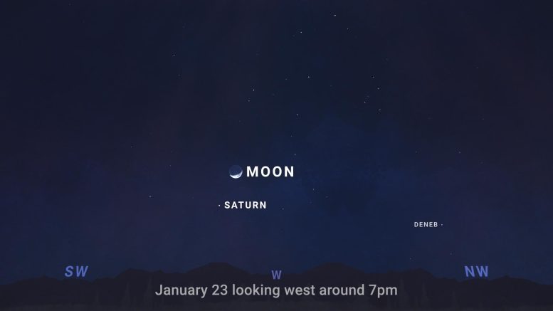 Moon January 2026 Sky Chart