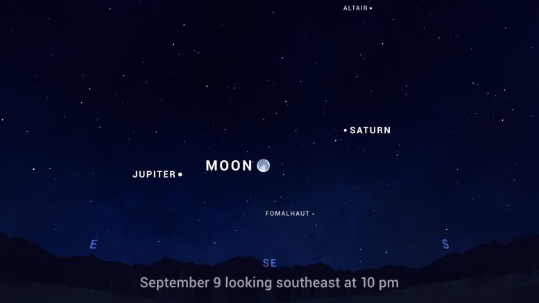 Moon Jupiter Saturn September 2022