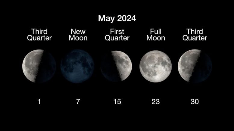 Mondphasen im Mai 2024