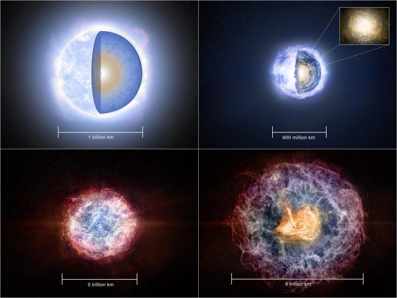 Most Powerful Pulsar in Distant Galaxy