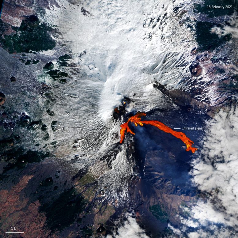 Mount Etna Erupts February 2021