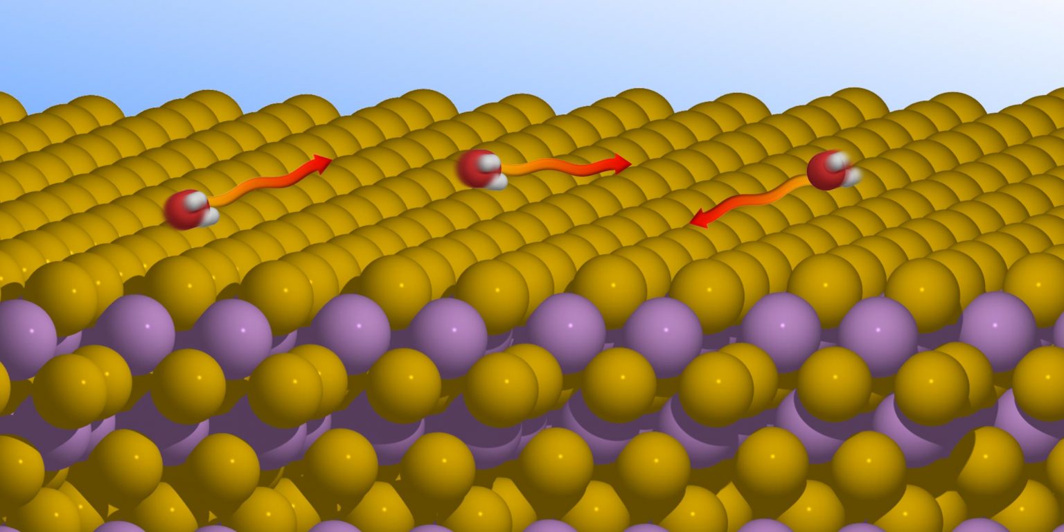 New Insights Into The Mysterious Atomic Level Movement Of Water Molecules