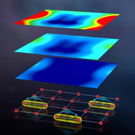 Abc Atomic Stack Physicists Just Discovered a Strange Atomic Effect That Could ...