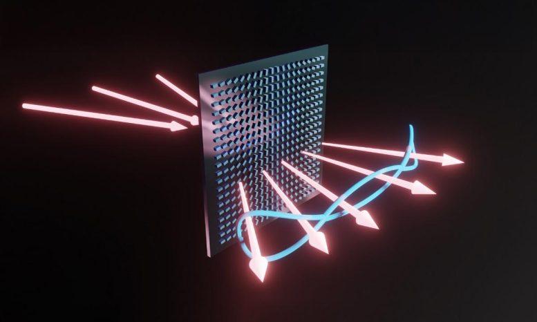 Multiphoton Entanglement With Tiny Metasurface