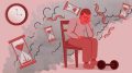 Muscle Weakness Time Age Smoke