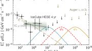 Mysterious IceCube Event May be Caused by a Tau Neutrino