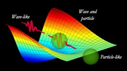 Mystery of Wave-Particle Duality