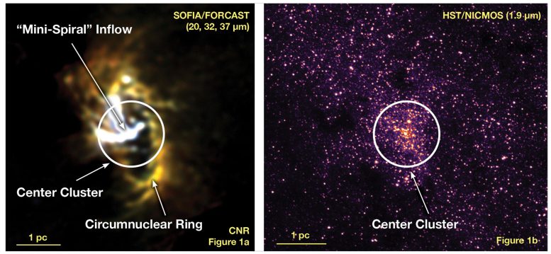 NASA’s Flying Observatory Expanding New Frontiers in the Solar System