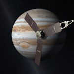 NASA’s Juno Spacecraft Burns for Jupiter