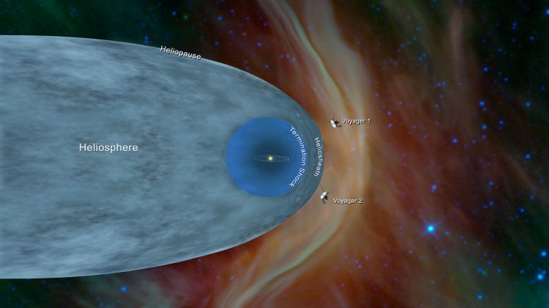 NASA’s Voyager 2 Probe Enters Interstellar Space