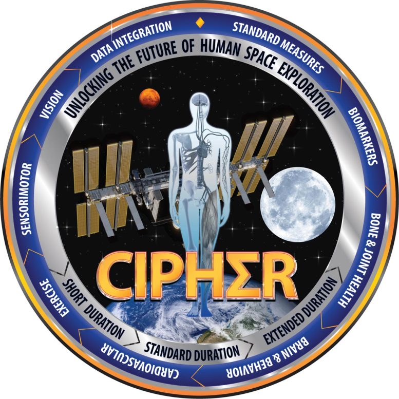 NASA CIPHER Logo