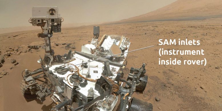 Strumento NASA Curiosity Rover per l'analisi del campione su Marte (SAM).