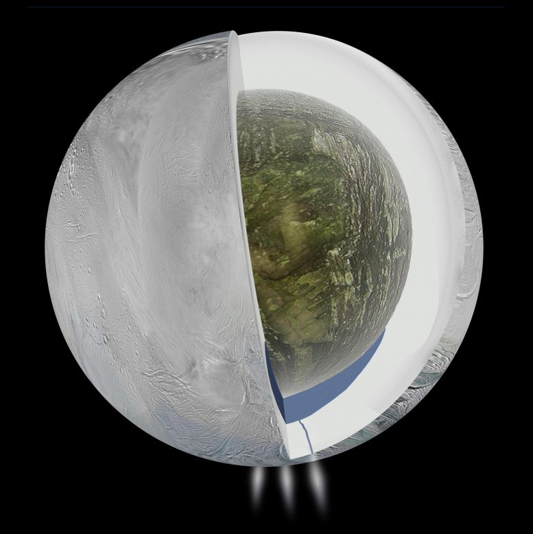 NASA Detects Ocean Inside Saturn Moon 