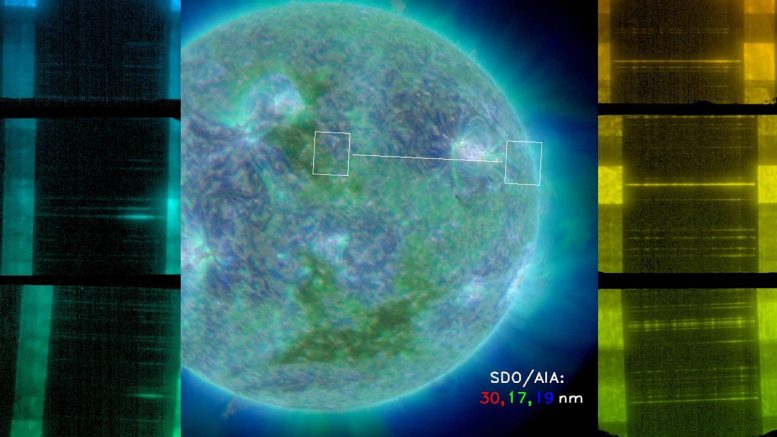 NASA EUNIS Solar Nanoflare Heating