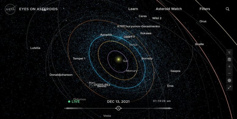 NASA Eyes on Asteroids
