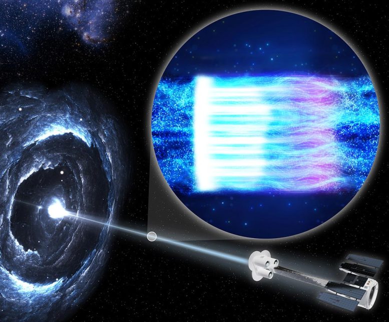 NASA’s IXPE Helps Solve Black Hole Jet Mystery