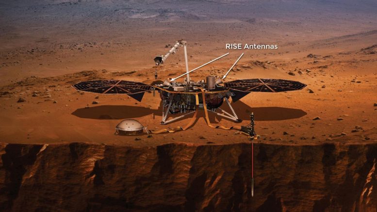 NASA InSight Lander Rotation and Interior Structure Experiment (RISE)