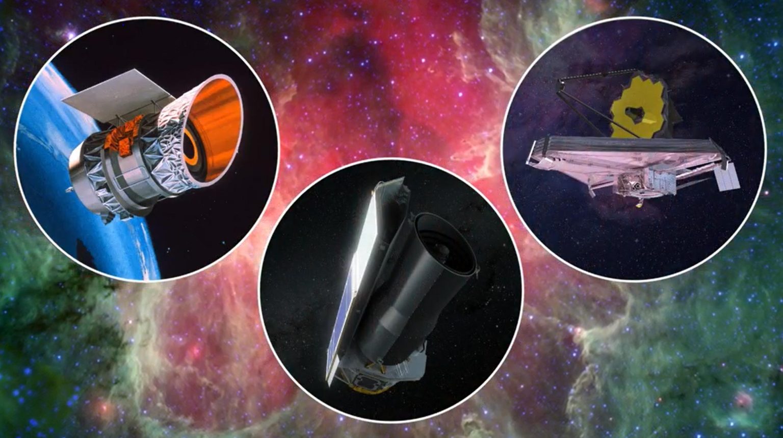 From IRAS to b The Incredible Evolution of NASA’s Infrared Telescopes