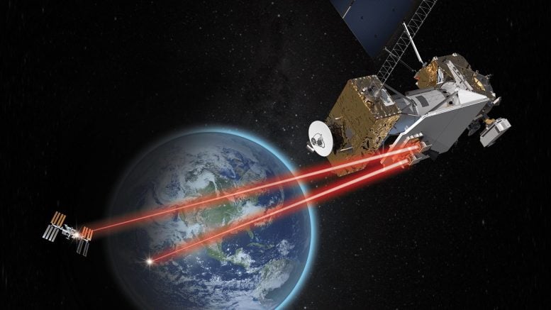 NASA Laser Communications Relay Demonstration