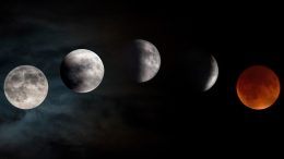 NASA Lunar Eclipses