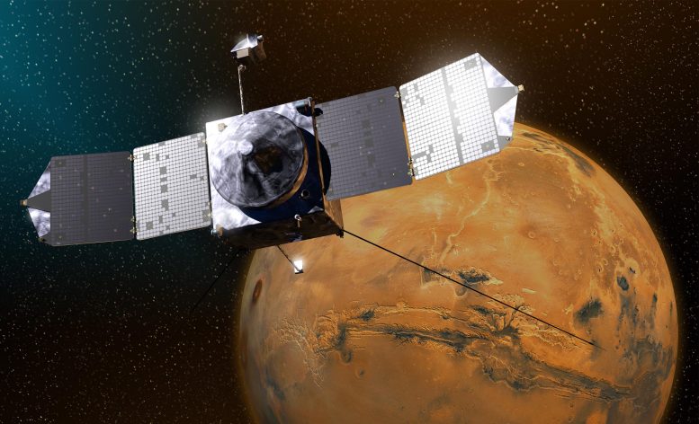 ناسا الغلاف الجوي للمريخ وتطور التبخر (MAVEN)