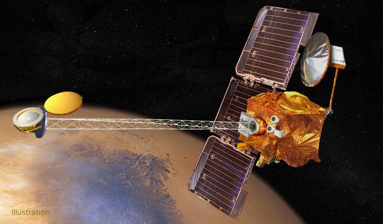 NASA Mars Odyssey Orbiter Illustration