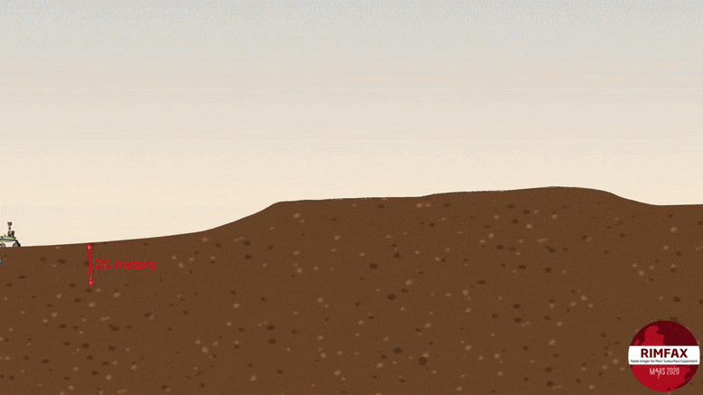 NASA Mars Perseverance Rover RIMFAX žemės skverbimosi radaras