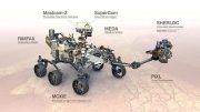 NASA Mars Perseverance Rover Science Instruments