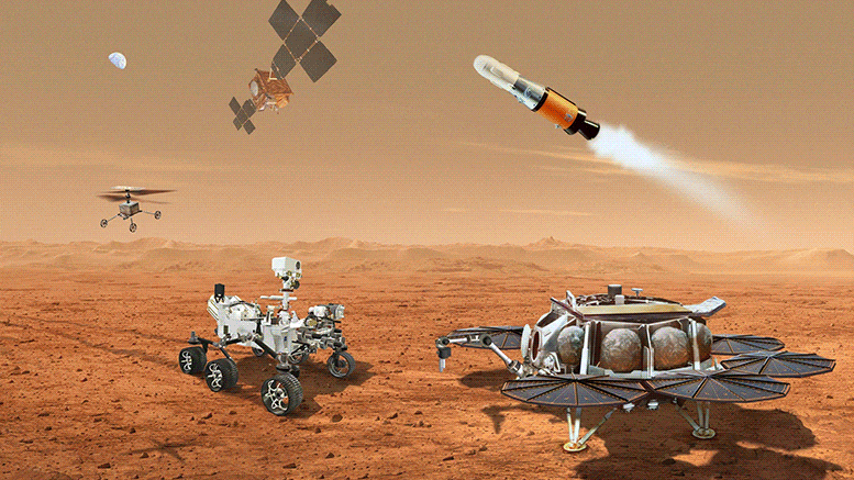 NASA Mars Sample Return Benefits of Space Station Research