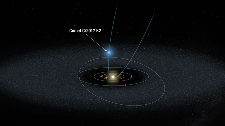 NASA Observes the Farthest Active Inbound Comet Yet Seen