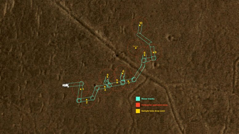 NASA Perseverance Mars Rover Sample Tube Drop Map