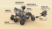 NASA Perseverance Mars Rover Science