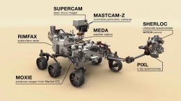 NASA Perseverance Mars Rover Science