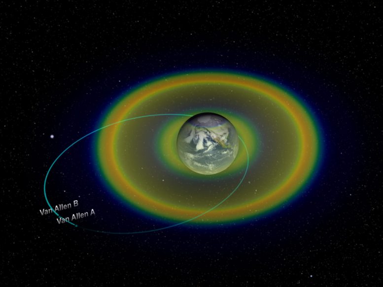 NASA Probes Discover Particle Accelerator in Earths Radiation Belts