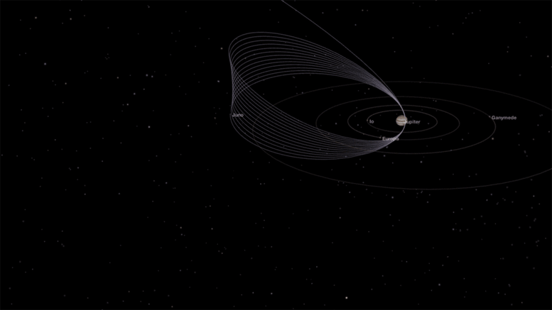 NASA Re plans Juno’s Jupiter Mission