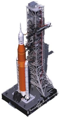 NASA Space Launch System Rocket and Orion Spacecraft Mobile Launcher With Umbilical Lines