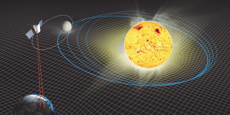 NASA Studies Middle-Aged Sun
