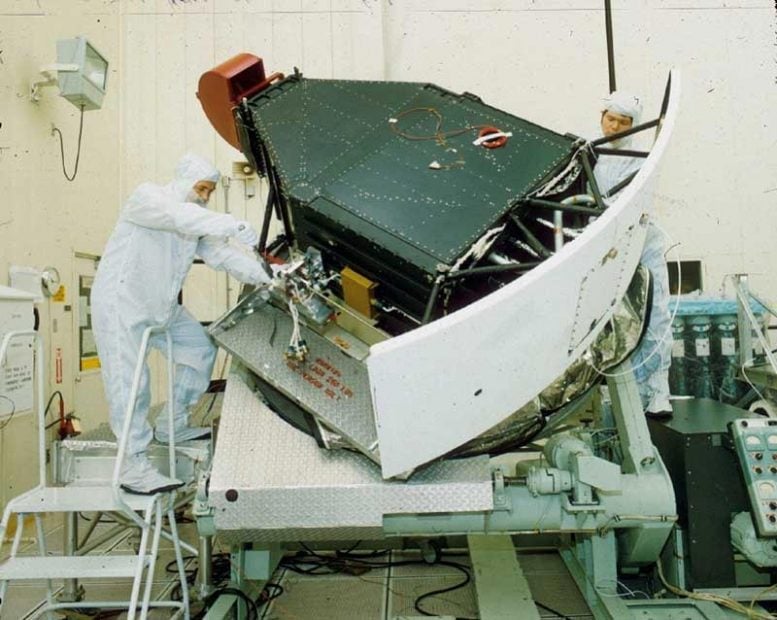 NASA WFPC2 Testing