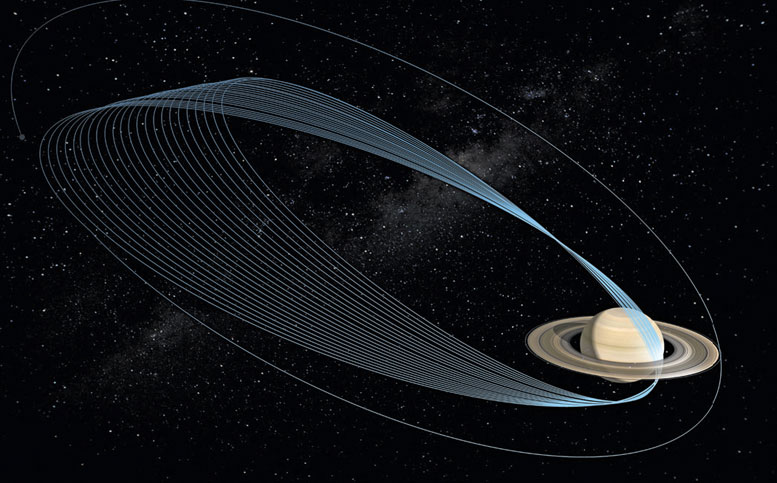 NASA to Preview ‘Grand Finale’ of Cassini Saturn Mission