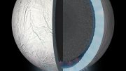 NASA's Cassini Spacecraft to Dive Through the Plume of Saturn's Moon Enceladus