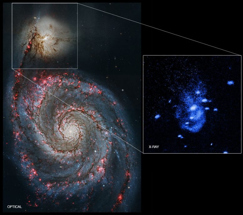 NASA's Chandra Finds Supermassive Black Hole