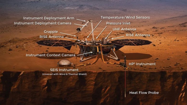 NASA&rsquo;s InSight Lander