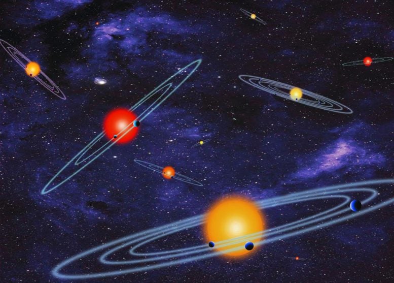NASAs Kepler Mission Announces 715 New Worlds