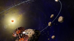 NASA’s Lucy Mission First Reconnaissance of Trojan Asteroids