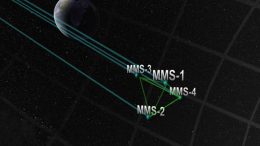 NASA's MMS Formation Will Give Unique Look at Magnetic Reconnection