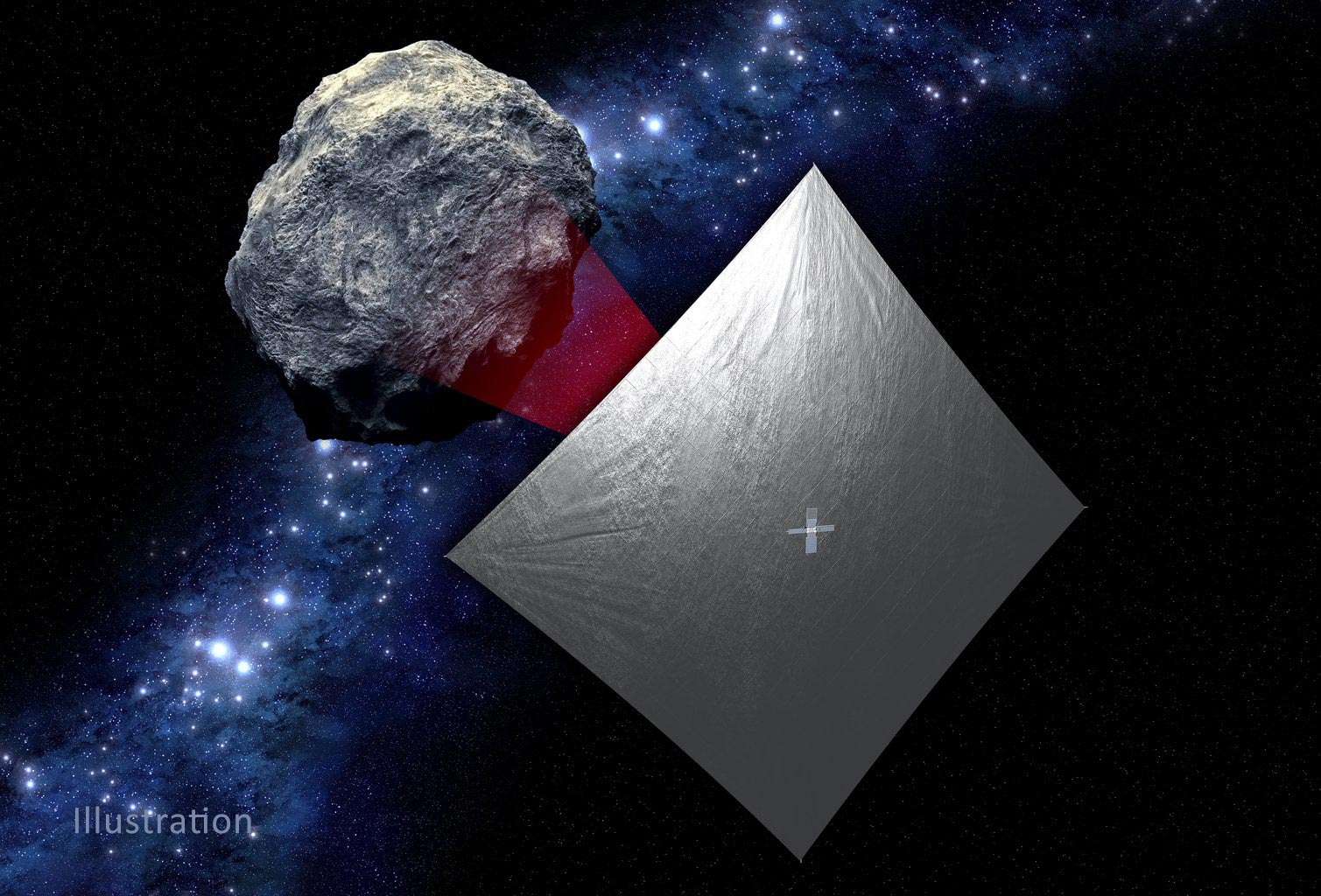 NASA Solar Sail Spacecraft to Chase Tiny Asteroid After Artemis I Launch - SciTechDaily